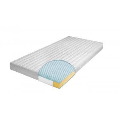 Zllner 2011 matelas Jona 70x140 pour 109