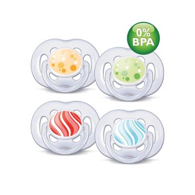 PHILIPS AVENT - SCF18024 - 2 SUCETTES ARES TENDANCE - SILICONE - 6-18 MOIS pour 12