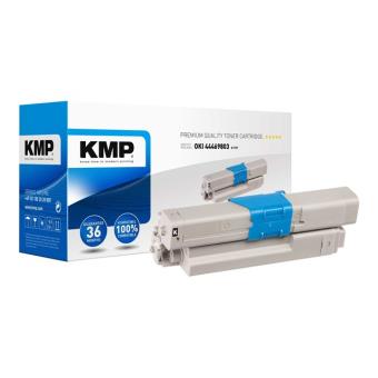 Kmp stock options