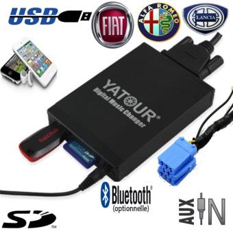usb thesis usb thesis