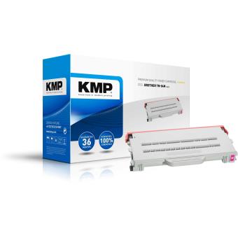 Kmp stock options