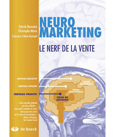Neuromarketing