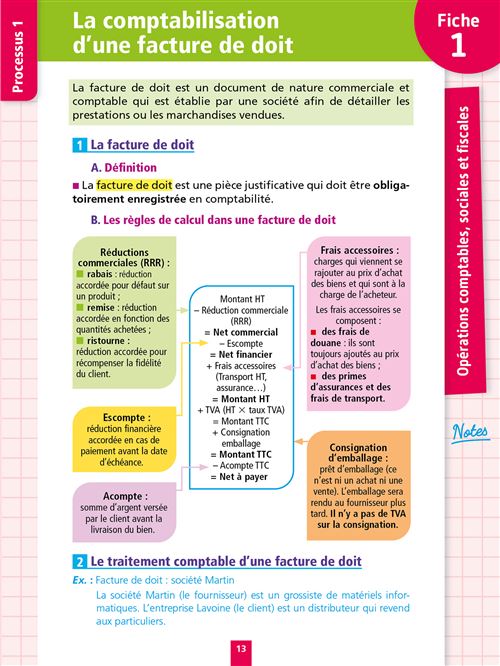 Objectif BTS MCO Fiches Tout En Un Hachette Education 42 OFF