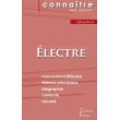 Fiche De Lecture Lectre De Jean Giraudoux Analyse Litt Raire De