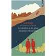 les plus beaux sein