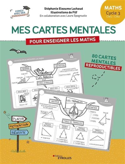 Mes Cartes Mentales Pour Enseigner Les Maths Cycle 3 CM1 CM2