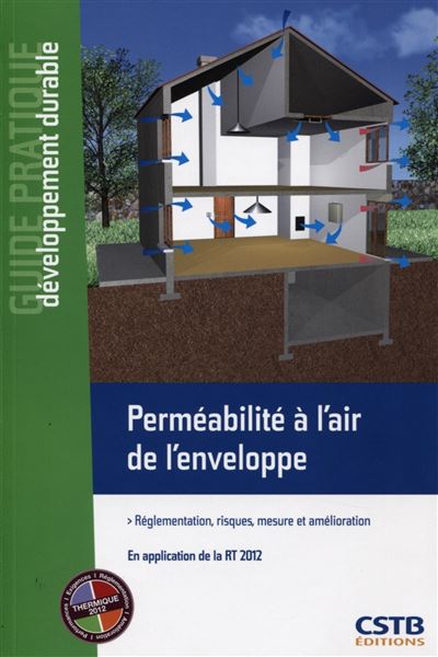 Perm Abilit L Air De L Enveloppe R Glementation Risques Mesure Et