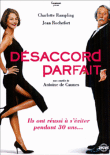 Désaccord parfait
