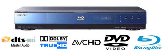 http://static.fnac-static.com/multimedia/images_produits/zoom/2/4/4/3355830030442/tsp20090407221426/Sony-BDP-S350-Blu-ray.jpg