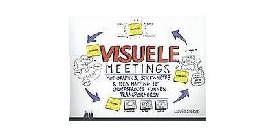 Visuele meetings