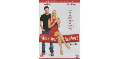 WHAT S YOUR NUMBER-SEX LIST-BILINGUE