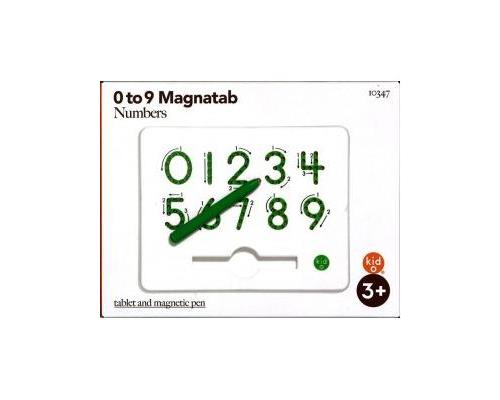 Magnatab chiffres