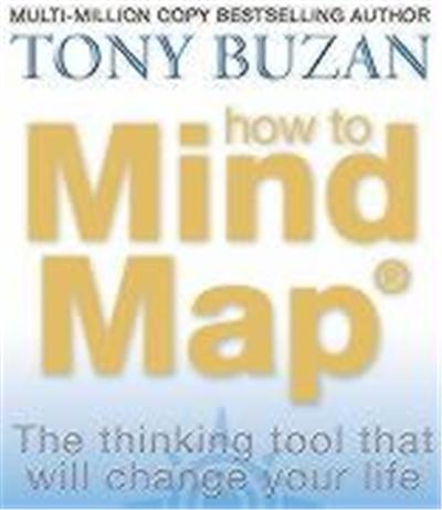 HOW TO MINDMAP