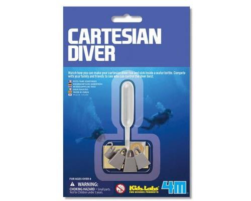 SCIENCE CARD : CARTESIAN DIVER