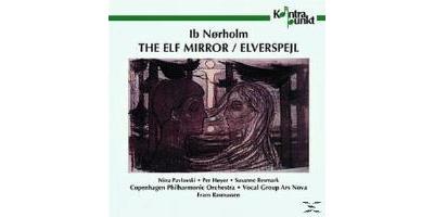 ELF MIRROR/ELVERSPEJL