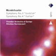 Mendelssohn: Symphonies Nos. 3 & 4