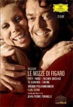 Las Bodas de Fígaro