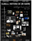 Pack elBulli, historia de un sueño - DVD_0
