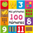 Mis Primeros 100 Números (Pequeñas Manitas)