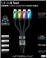 Cable Quad Hdmi 1,8 M Afterglow Verde/morado/azul/amarillo