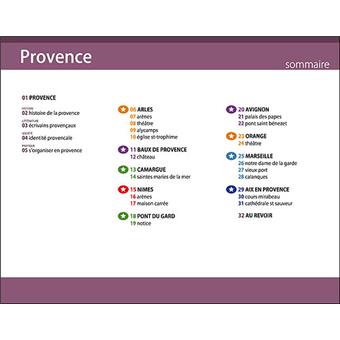 Provence audio guide Cityspeaker
