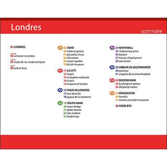 Londres audio guide Cityspeaker