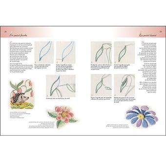 La Broderie Crewel - 