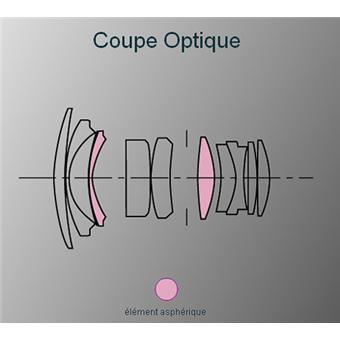 Objectif reflex Sigma DG EX Asphérique 24 mm f/1.8, Monture Nikon