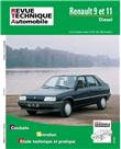 Renault 9 et 11 Diesel