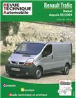 Revue technique automobile 655.1 Renault Trafic Diesel depuis 5/01