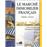 Le marché immobilier français
