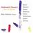Keyboard classics for children_0