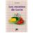 Les recettes de Lucie