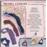 Labyrinthes/Threne/Chronographe I& II/+