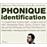 Identification