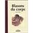 Blasons du corps