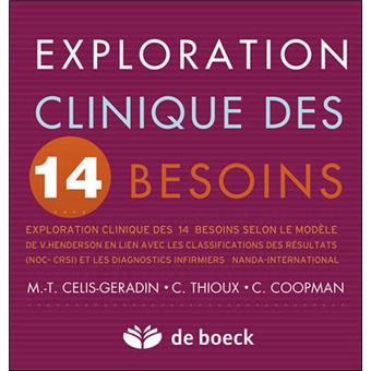 Guide Dobservation Des 14 Besoins De Lêtre Humain - 