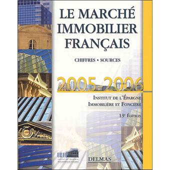 Le marché immobilier français