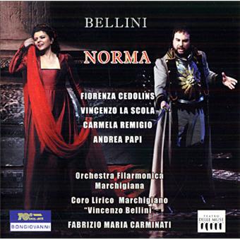 Norma