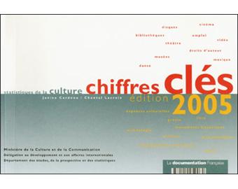 Les chiffres clés de la culture 2004-2005