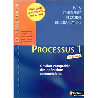 Processus 1 bts 1 cgo eleve 08