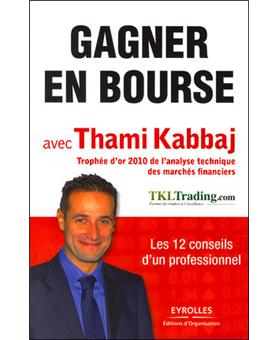 Gagner en bourse forex