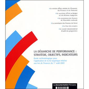 Démarche et performance