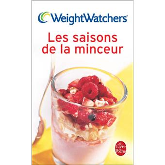 Les saisons de la minceur
