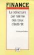La structure par terme des taux d'intérêt