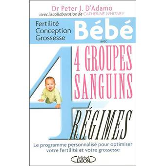 Fertilite Conception Grossesse Bebe Avec 4 Groupes Sanguins 4 Regimes Broche Peter J D Adamo Catherine Whitney Yann Charles Farou Achat Livre Fnac Fertilite Conception Grossesse Bebe Avec 4 Groupes Sanguins 4 Regimes Broche Peter J D Adamo Catherine Whitney Yann Charles Farou Achat Livre Fnac