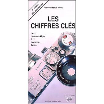 Les chiffres clés