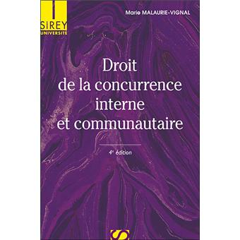 Droit de la concurrence