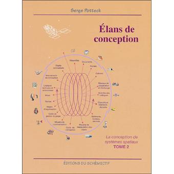 La conception de systèmes spatiaux