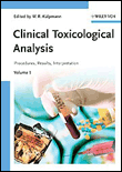 Clinical toxicological analysis